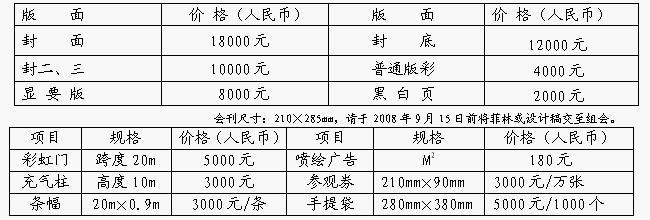 聚焦創新·綠色未來 2008年第二屆鄭州建筑門窗、型材、幕墻技術及設備展覽會回顧